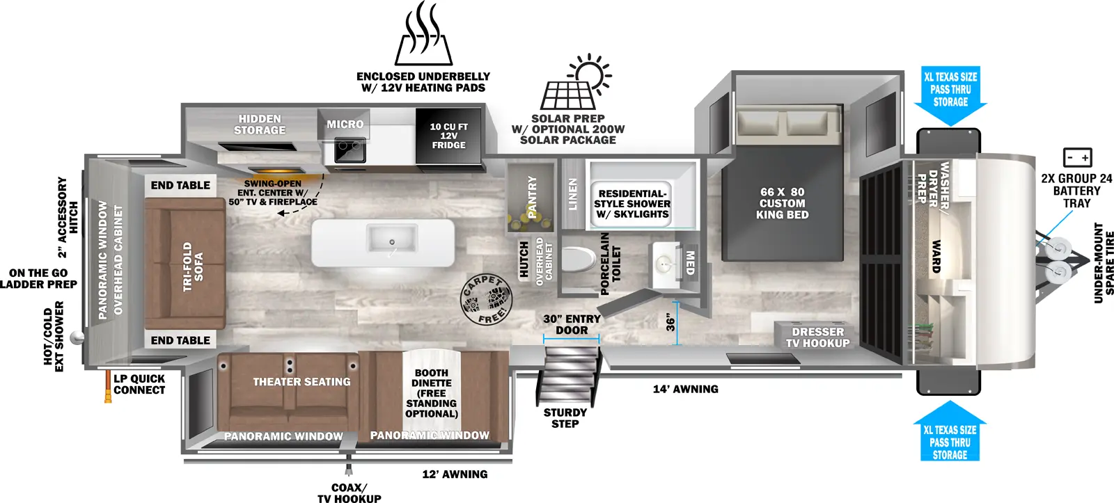 The Heritage Glen Travel Trailers 308RL has one entry and three slide outs. Exterior features include: fiberglass exterior and 12' & 14' awning. Interiors features include: kitchen island, free-standing dinette option, front bedroom and rear living.